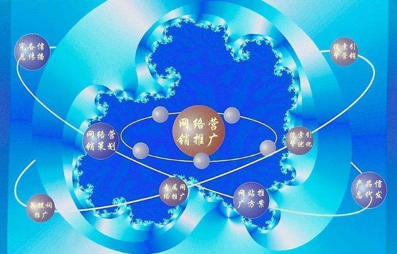 高碑店新媒体运营企业需要掌握的网络推广技巧有哪些